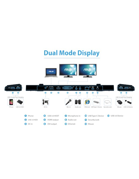 Asus | Docking Station USB 3.0 | HZ-3B | Ethernet LAN (RJ-45) ports 1 | USB 3.0 (3.1 Gen 1) Type-C ports quantity 1 | HDMI port