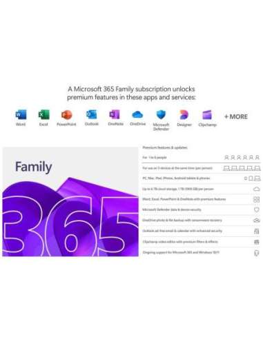 Microsoft | 365 Family | 6GQ-01897 | M365 Family | FPP | License term 1 year(s) | English | EuroZone Medialess