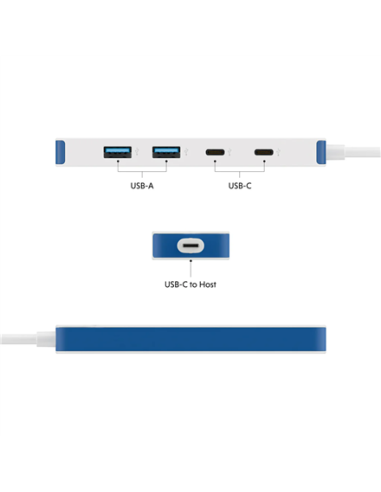 Hyper HyperDrive Flex 4 Port USB-C Combo Hub, White/Blue | HD5200BUGL