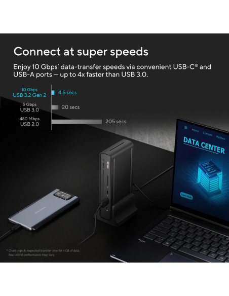 NB ACC DOCK DC300 TRIPLE DISPL/USB-C 90XB08CN-BDS090 ASUS