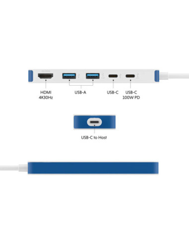 Hyper HyperDrive Flex 5 Port USB-C Hub | HD4101BUGL | HDMI ports quantity 1