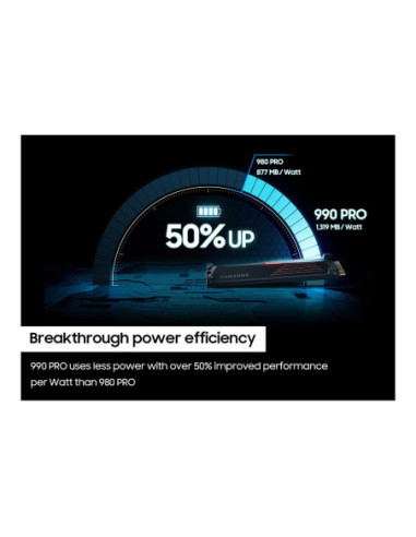 Samsung | 990 PRO with Heatsink | 2000 GB | SSD form factor M.2 2280 | Solid-state drive interface M.2 NVMe | Read speed 7450 M