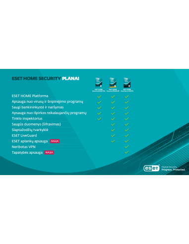 Eset Internet security, New electronic licence, 1 year(s), License quantity 1 user(s) - Asusshop.lt
